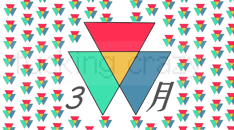 Featured image of post 月月有回放 | 202503月刊汪