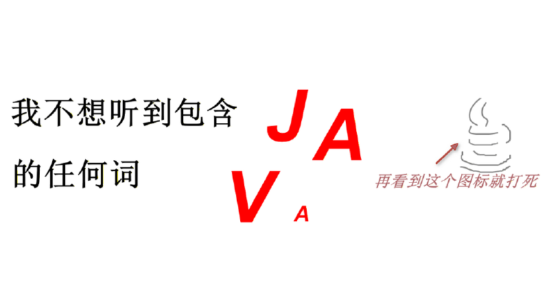 Featured image of post 技巧 | 小狗熊学大编程技术篇熊